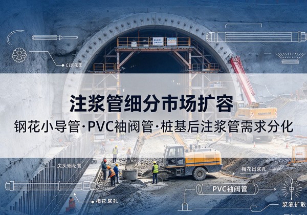 单县注浆管细分市场扩容，隧道钢花小导管、PVC 袖阀管、桩基后注浆管需求分化